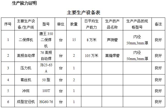 滁州桩基声测管主要生产设备-1
